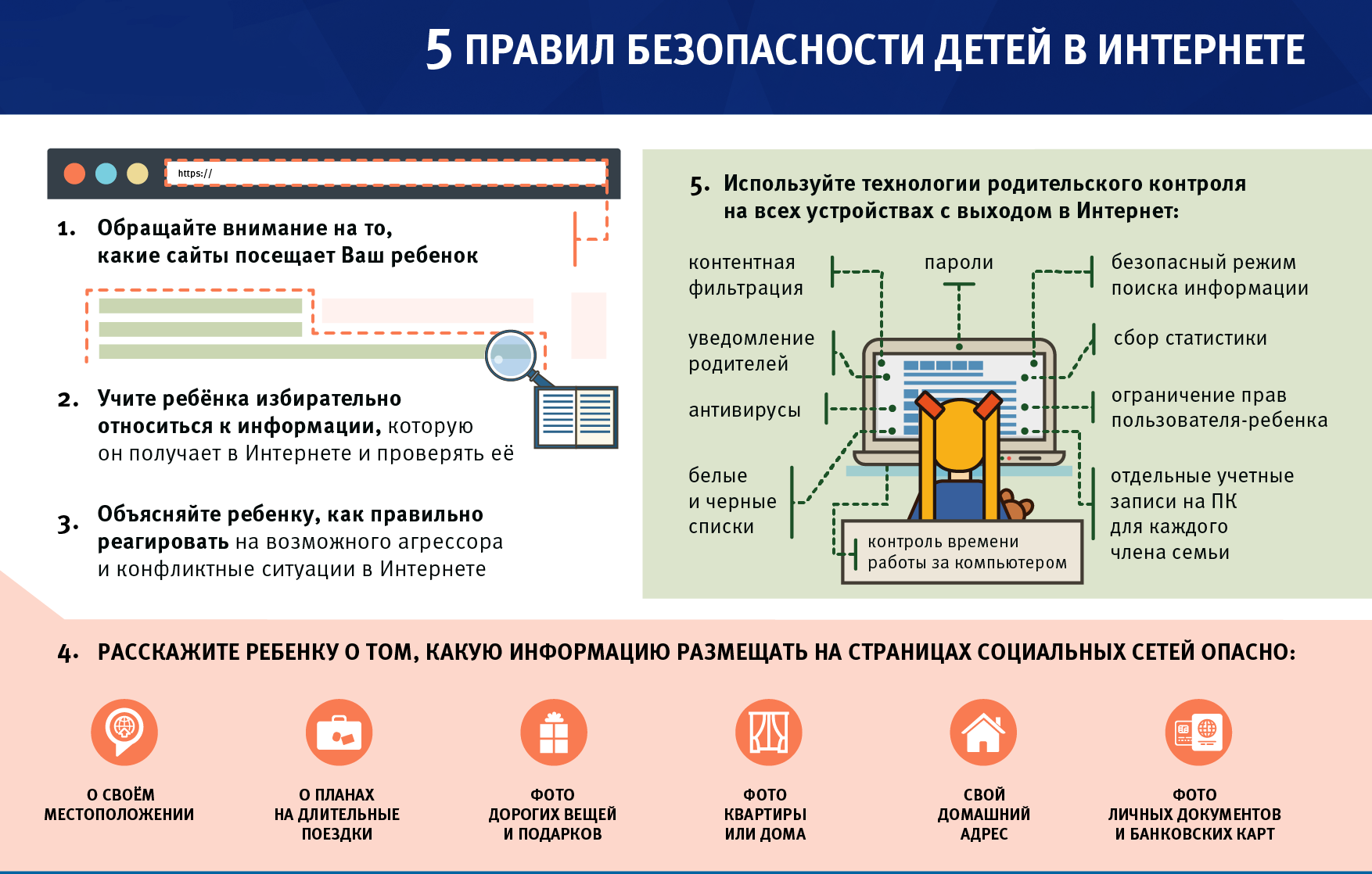 Проект каждый важен